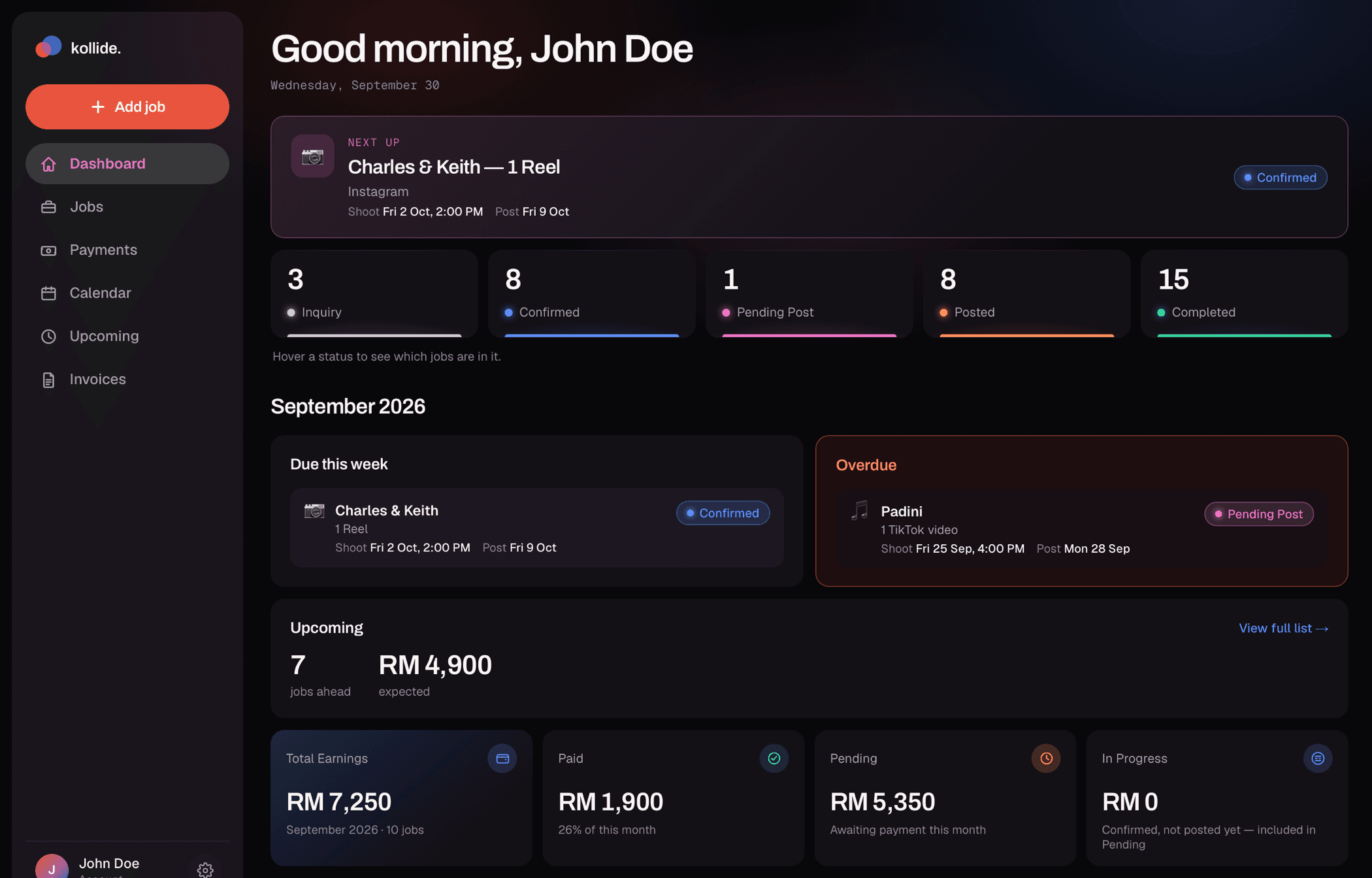 The kollide dashboard